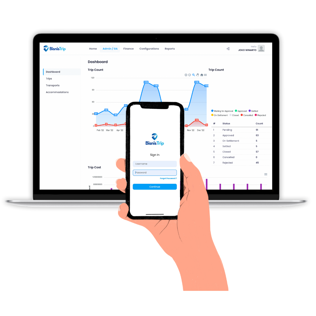 business trip dashboard and mobile apps