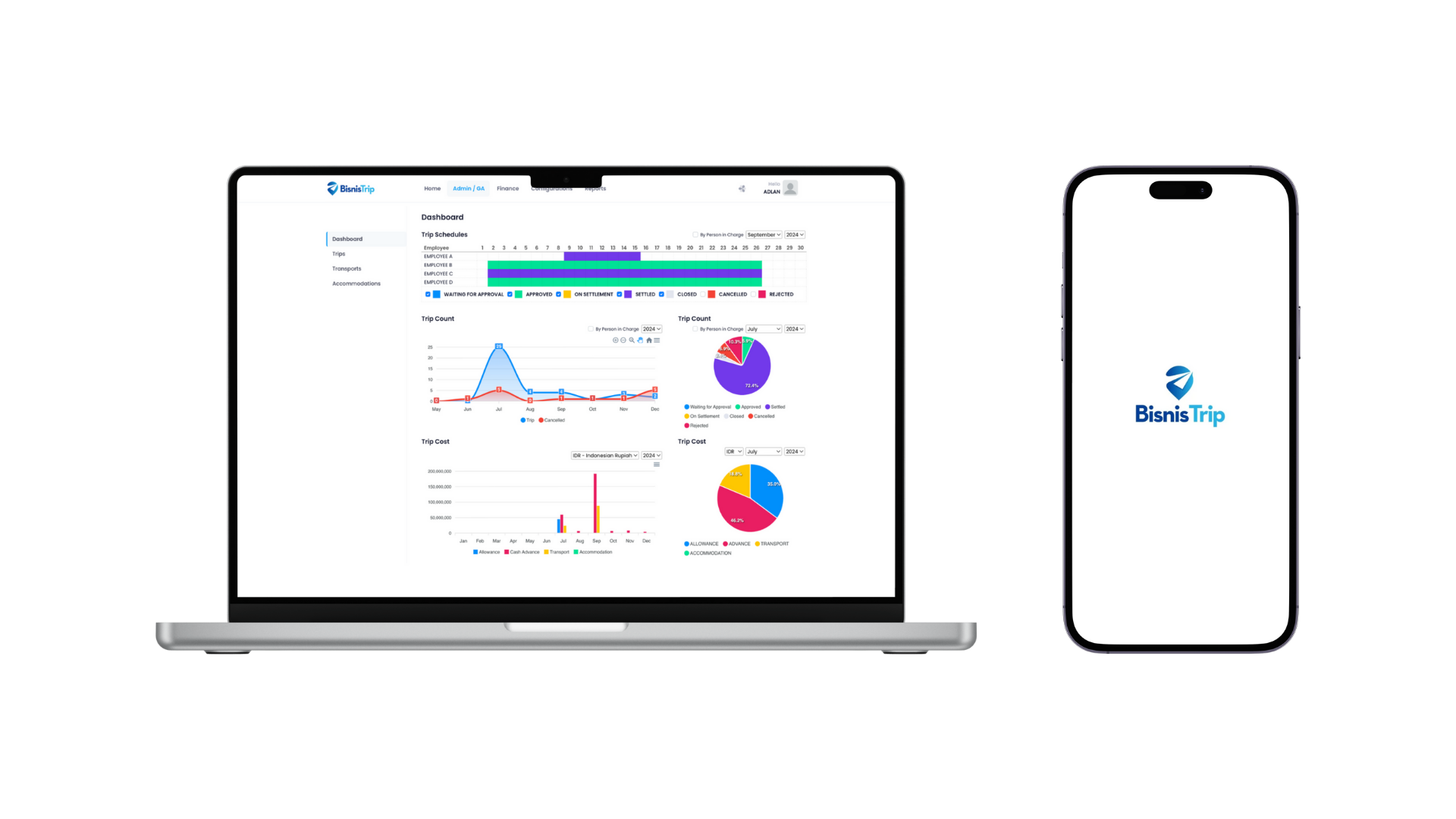 BisnisTrip Dashboard