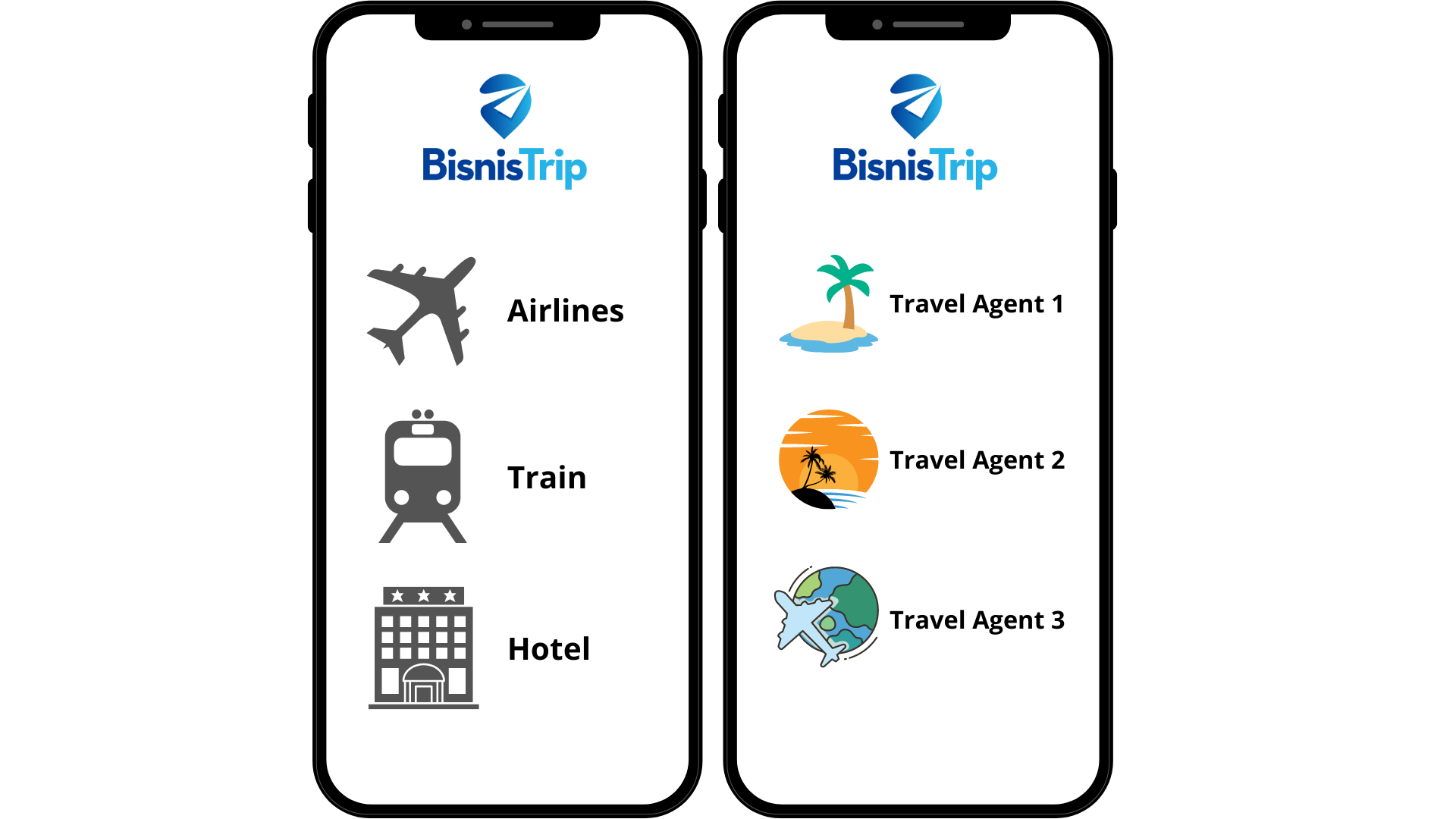 bisnistrip Integrated with Multi Travel Agent